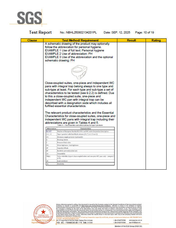 CE certificate
